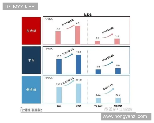 极兔快递与足球明星达成战略合作协议共同推动品牌全球化发展